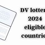dv lottery 2022 eligible countries